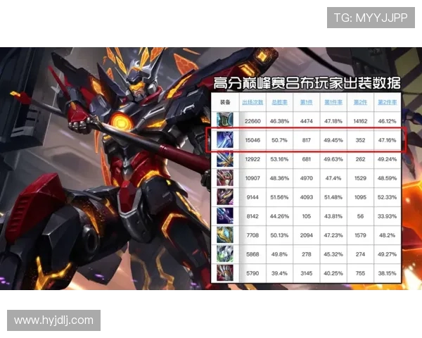 T1战队崛起之路解析 从巅峰到挑战的全程回顾与展望 T1战队崛起之路解析 从巅峰到挑战的全程回顾与展望