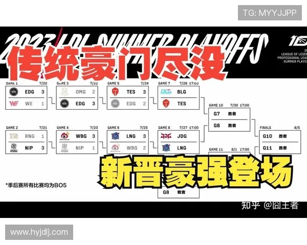 TES与BLG激战正酣 谁能在关键对决中拔得头筹晋级胜利