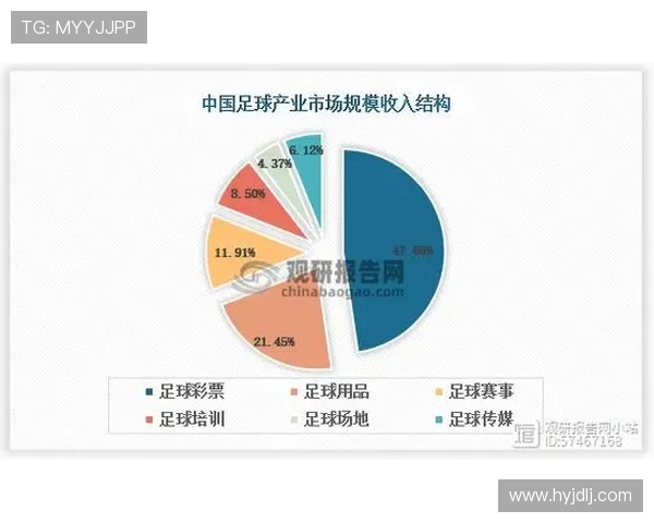 全球体育格局变革新趋势分析与未来发展展望