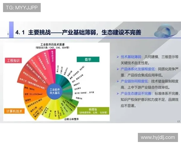 网球技术革新与训练方法的全面分析与未来发展趋势探讨 网球技术革新与训练方法的全面分析与未来发展趋势探讨