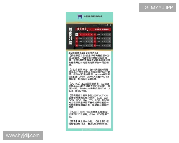 电竞圈重磅消息：全球战队变动频繁 新赛季战力格局面临大洗牌