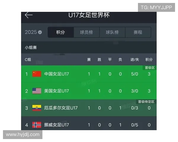 全球体坛风云再起最新体育赛事比分全面揭晓竞技焦点尽在掌握