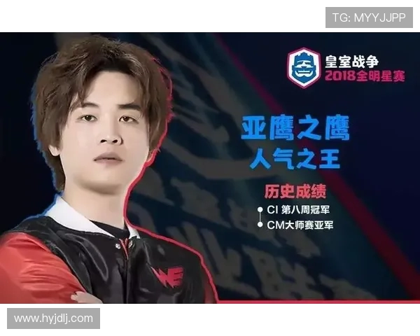 全明星赛最新积分榜揭晓WE战队以79分稳居第一名 全明星赛最新积分榜揭晓WE战队以79分稳居第一名