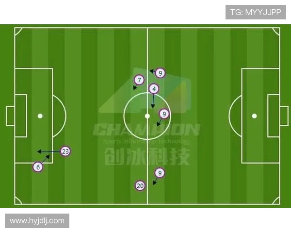 南京街舞队的防守体系解析与街舞战术的深度融合探讨 南京街舞队的防守体系解析与街舞战术的深度融合探讨