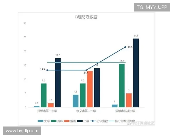 广州足球队区域防守革新探索与实践的深度分析与未来展望