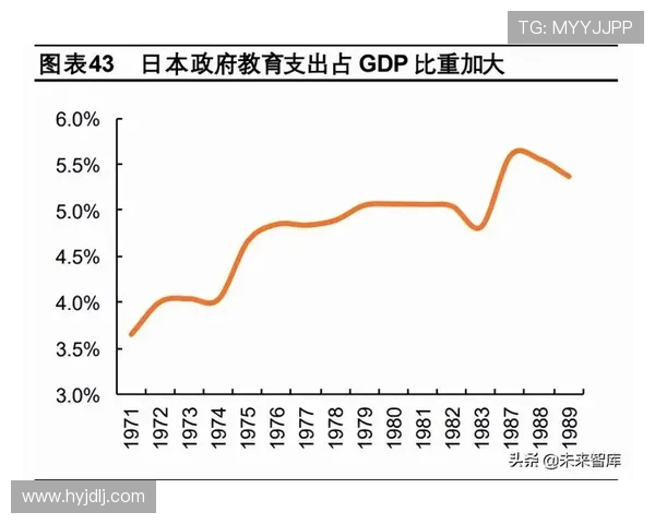 杭州足球队的控制革新探索与发展路径分析