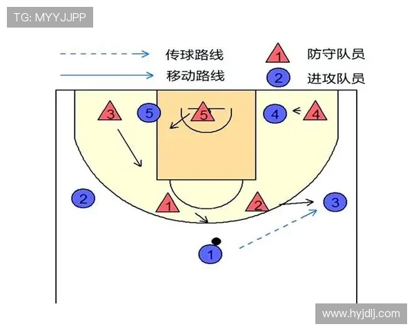 以Caps中路为核心，探讨其在战术布局中的关键作用与影响分析