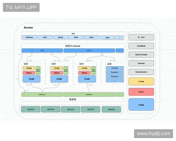 基于ElkADC技术架构的高效数据处理与优化应用探索 基于ElkADC技术架构的高效数据处理与优化应用探索