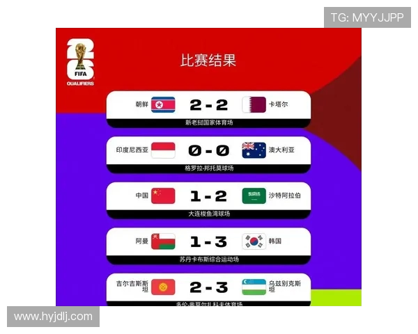 2017年国足对阵韩国的激战回顾与深度分析